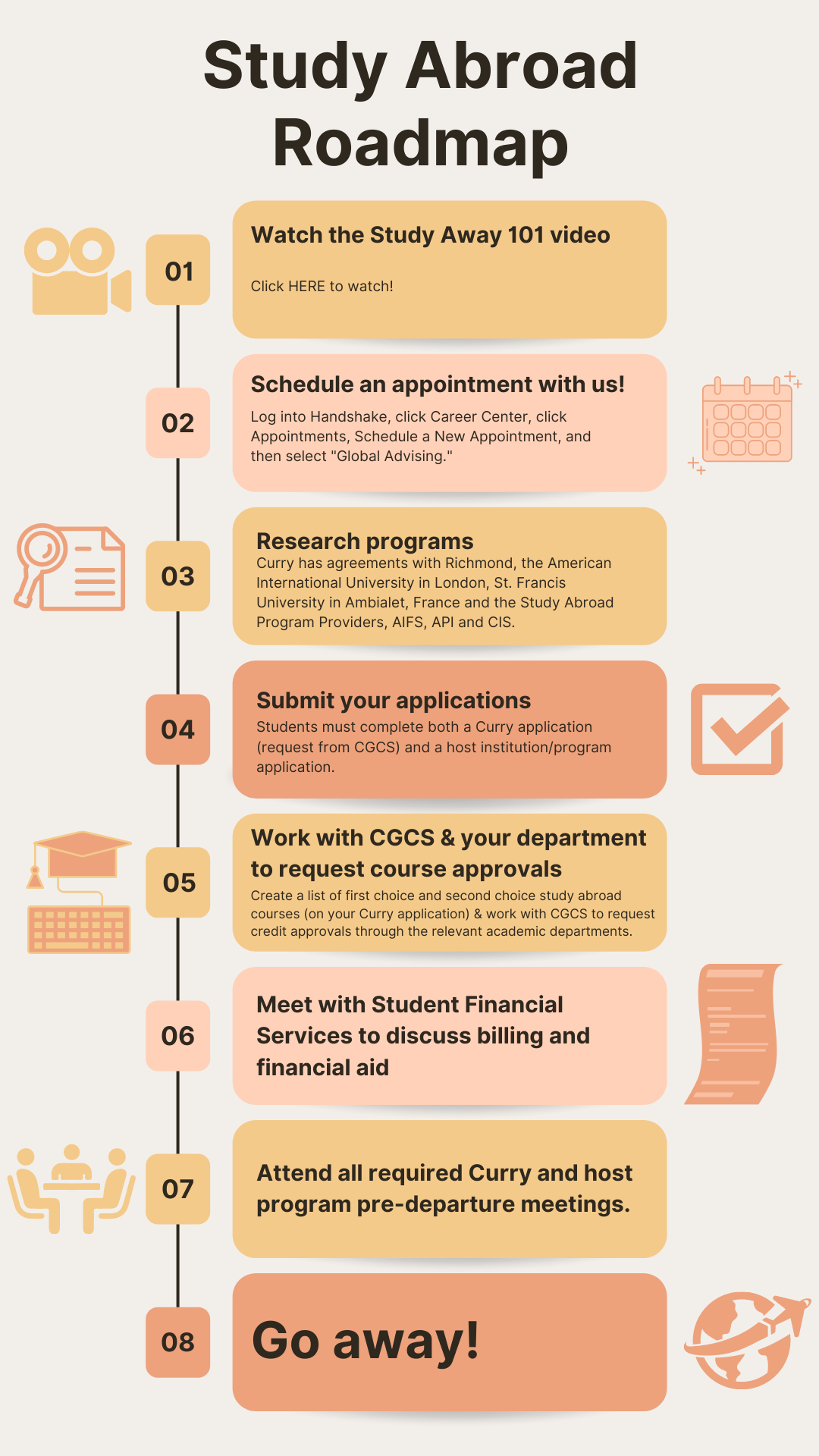  1. Watch the Study Away 101 video 2. Schedule an appointment with us! 3. Research Programs 4. Submit your application(s) 5. Work with the CGCS & your department to request course approvals 6. Meet with Student Financial Services to discuss billing and financial aid 7. Attend pre-departure meetings 8. Go away!